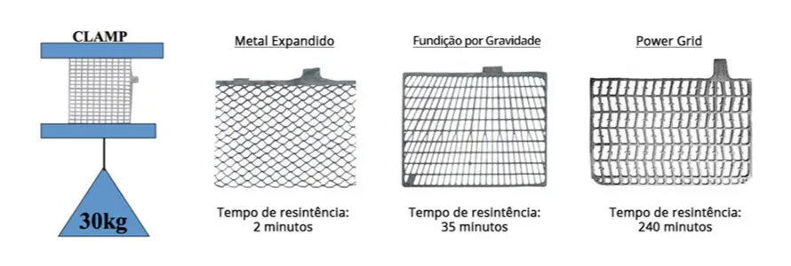 Power Grid Júpiter